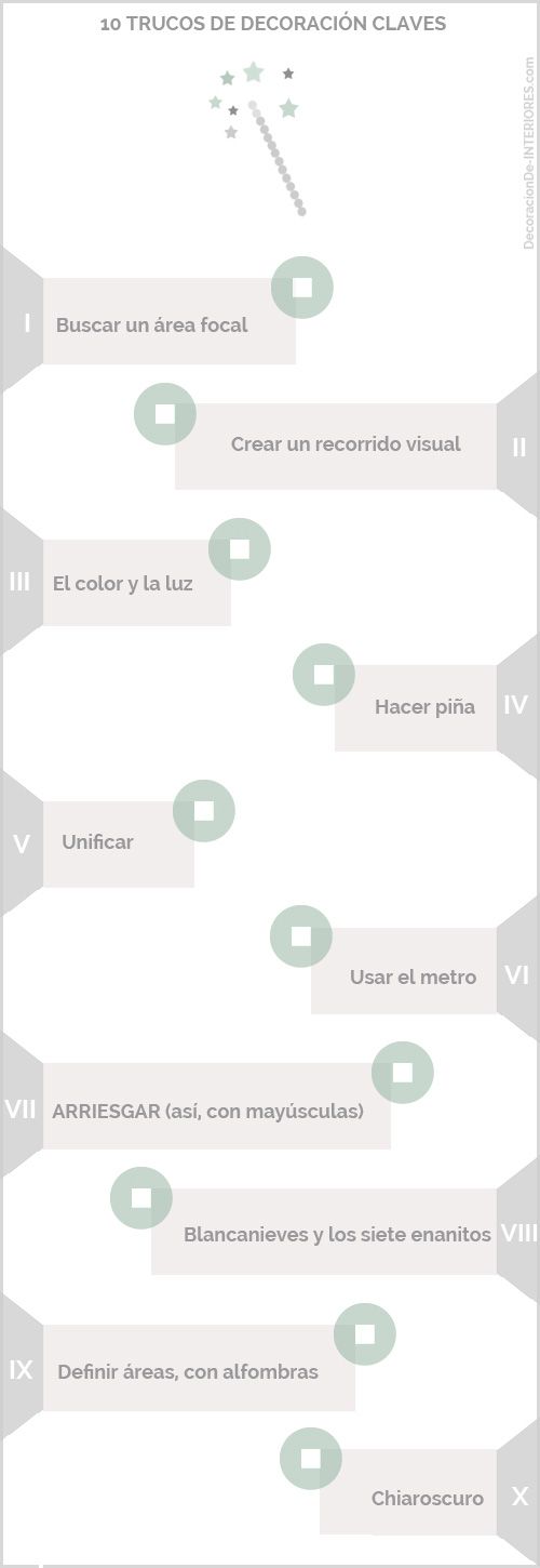 Infografía 10 trucos de decoración | DecoracionDe-INTERIORES.com 