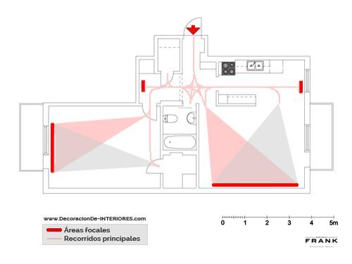 2. Crear un recorrido visual | 10 trucos de decoración